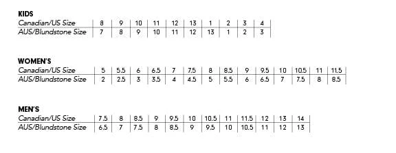 Blundstone 492 - Chunk Sole Boot - Rustic Brown 7 Blundstone 492 - Chunk Sole Boot - Rustic Brown