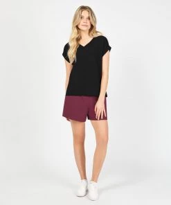 FIG Kerrisdale Top 7 FIG Kerrisdale Top