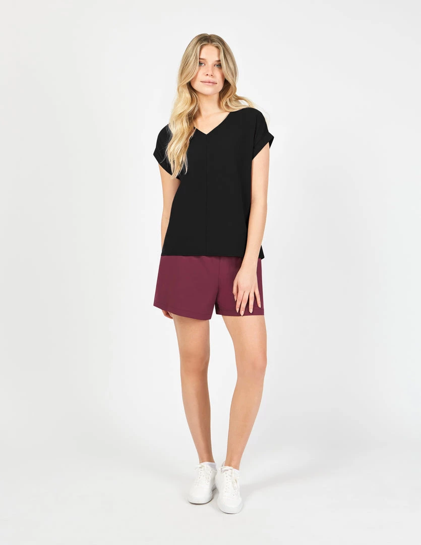 FIG Kerrisdale Top 5 FIG Kerrisdale Top