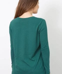 Good HYOUman Suzanne - What You Think You Become